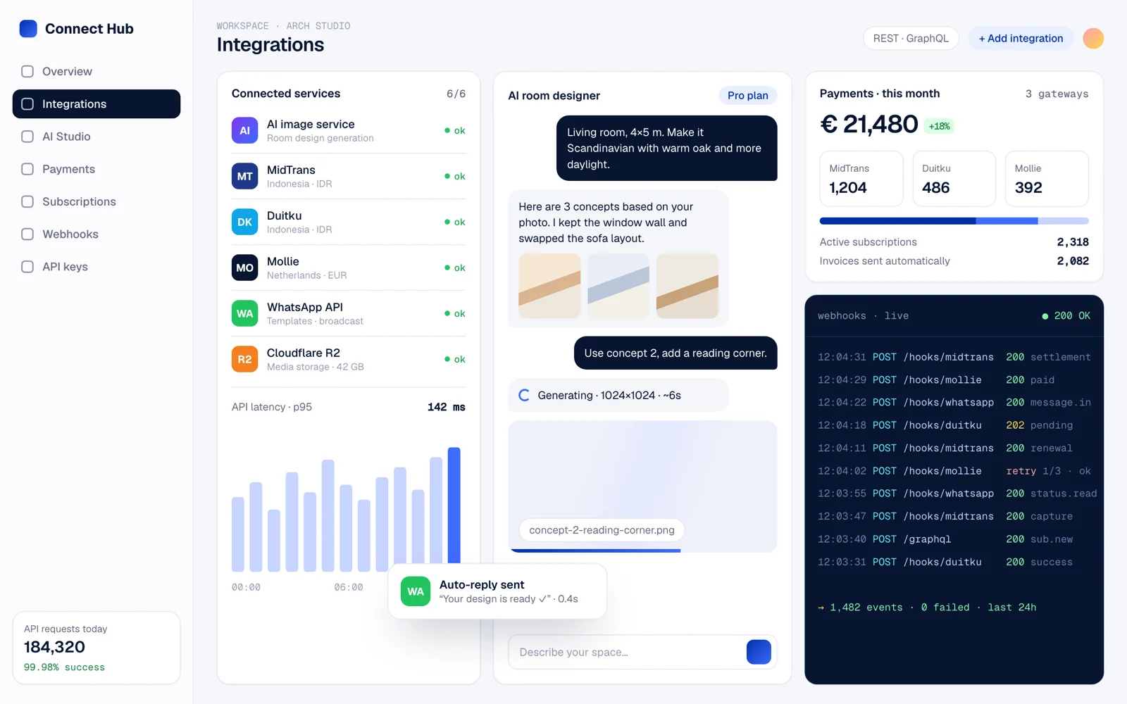 Integrations hub with an AI chat panel, payment gateway status and webhook logs