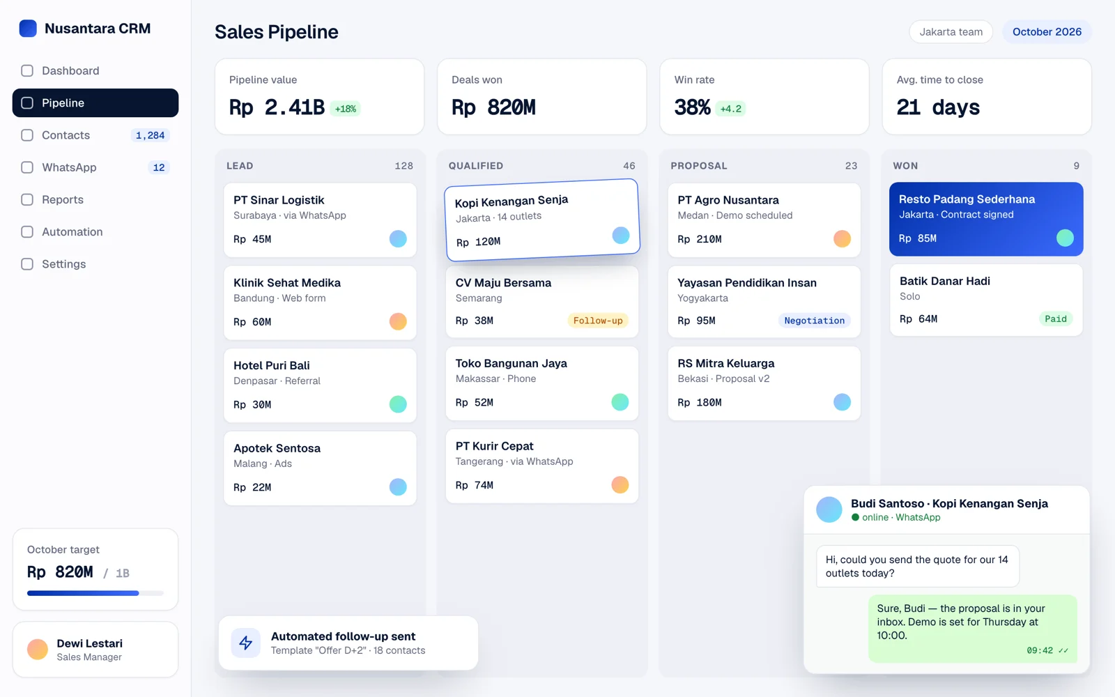 CRM view with a Kanban sales pipeline board, a deal value summary and a customer WhatsApp chat panel.