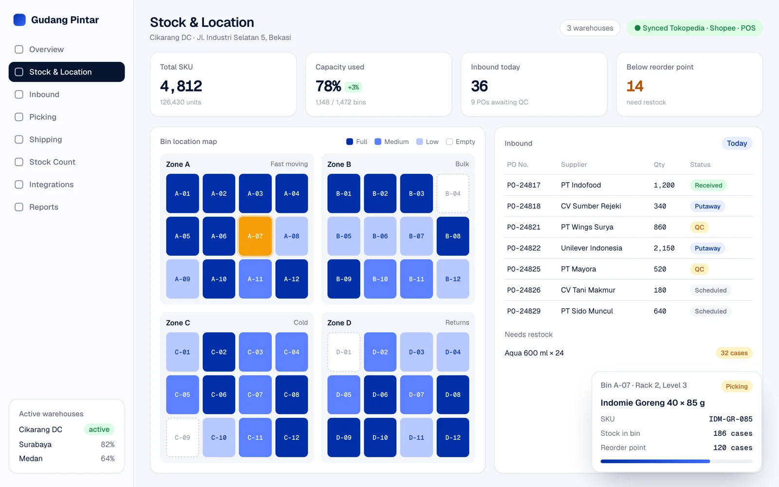 WMS dashboard with a warehouse zone and bin location map, a list of inbound receipts and a stock summary per SKU.